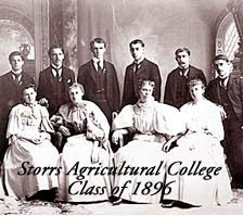 Storrs Agricultural College Class of 1896